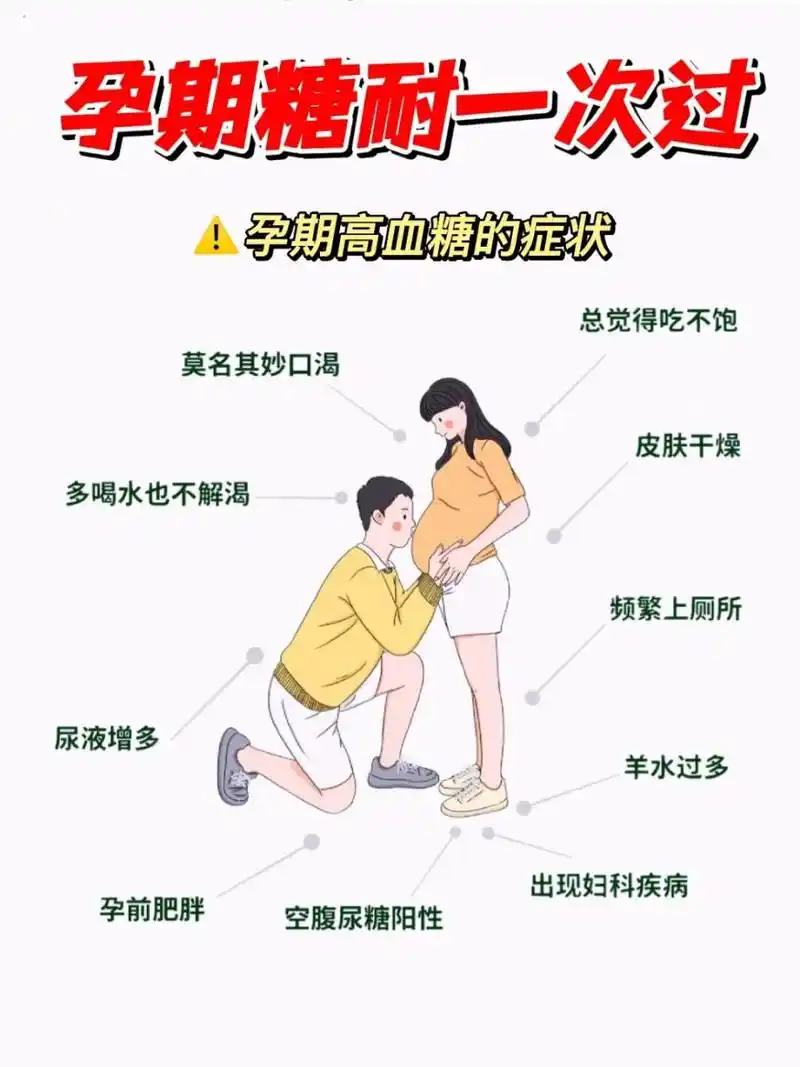 孕期血糖高怎么办75想控糖 看完这篇就足够7515 7215孕期糖