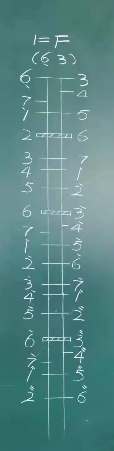 二胡f调(6 3)弦音位图