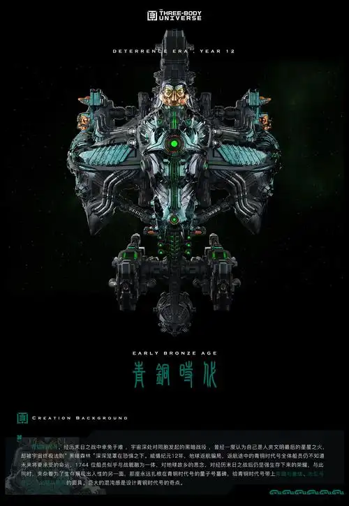 三体创意合伙90# early bronze age  青铜时代号