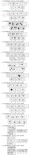 公务员行测判断推理题库|行测判断推理技巧|行测图形推理|行测定义