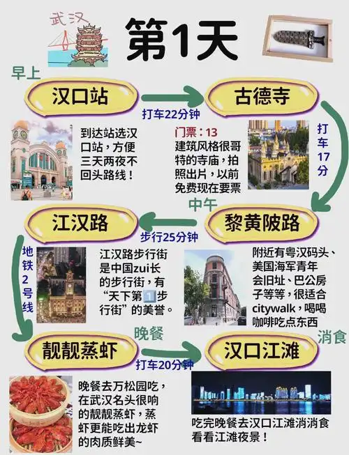 01汉口至黄鹤楼地铁路线指南9015