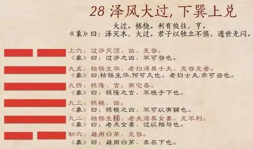 试听180秒大过卦02 | 小心栋梁向下崩塌