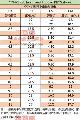 本尺码表为拔草哦以converse/匡威品牌官网尺码表为依据整理而成,欢迎