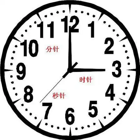 时针从3走到6,分针要走多少圈.