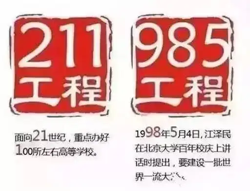 为什么叫985,211工程大学?除了都是重点大学,它们还有什么不同