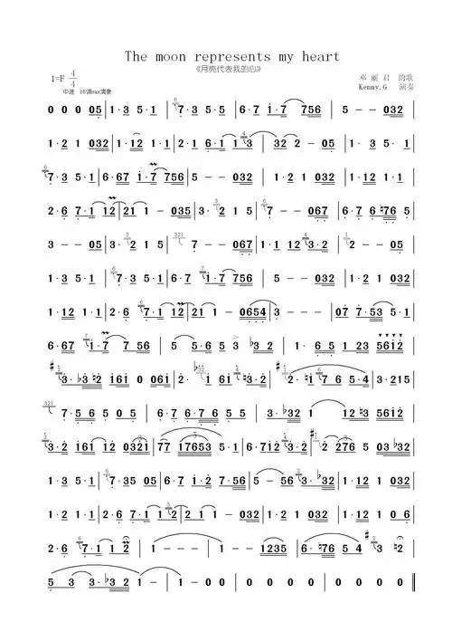 萨克斯乐曲100首之二