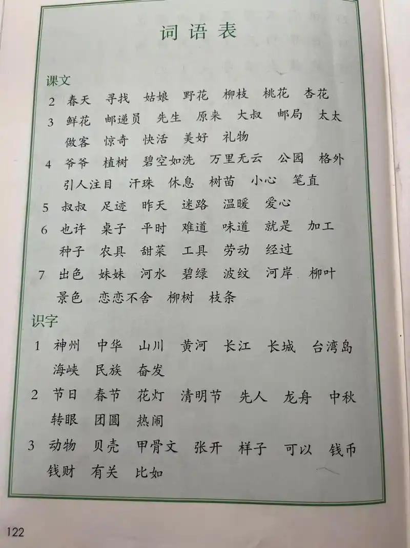 人教版二年级下词语表生字表 语文 人教版二年级语文下册词语表生字表