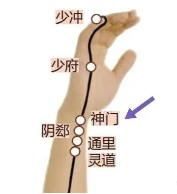 在足内踝尖的下方凹陷处,这是肾经的穴位,又是八脉交会穴,通阴跷脉