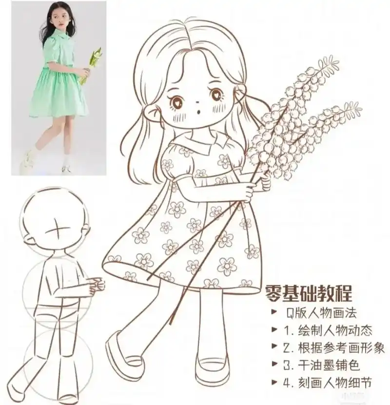 女孩q版画像.#手绘 #简笔 #图文伙伴计划 快速画女孩q版 - 抖音