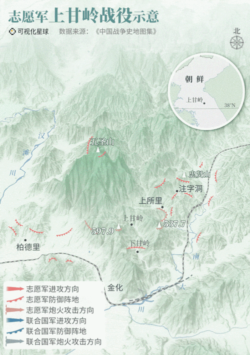 从抗美援朝的拉锯战中寻找长津湖,金刚川,上甘岭的精确坐标