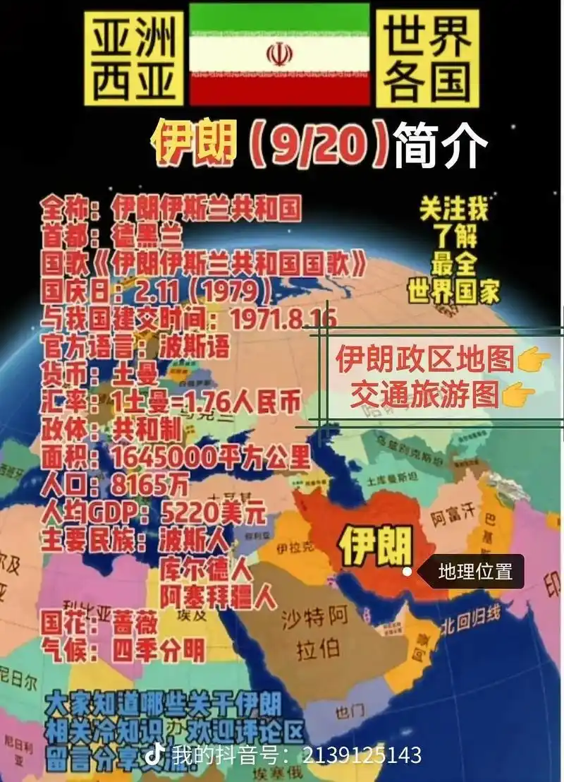 伊朗#简介#首都德黑兰面积人口民族宗教气候图#地 - 抖音