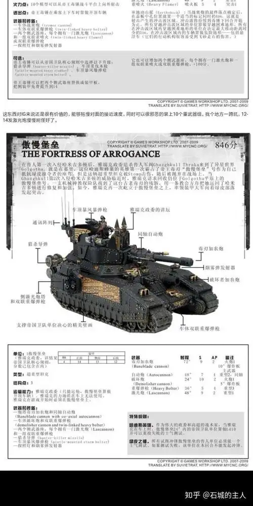 如果用重装机兵的机制做一款战锤40k的游戏,会是怎样的?如何进行平衡?