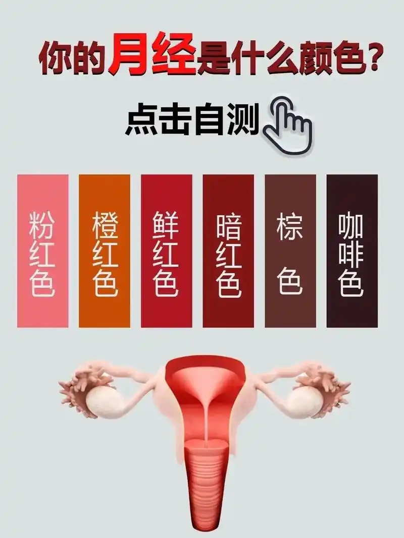 数据推荐给有需要的人 粉红色 粉红"姨妈:如果妈姨的你血是粉偏红色的