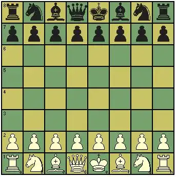 国际象棋棋盘有多少个格?