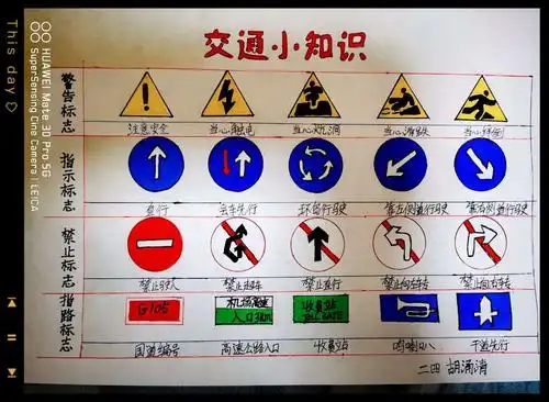 榆林高新小学二年级四班公共安全教育————交通标志我知道