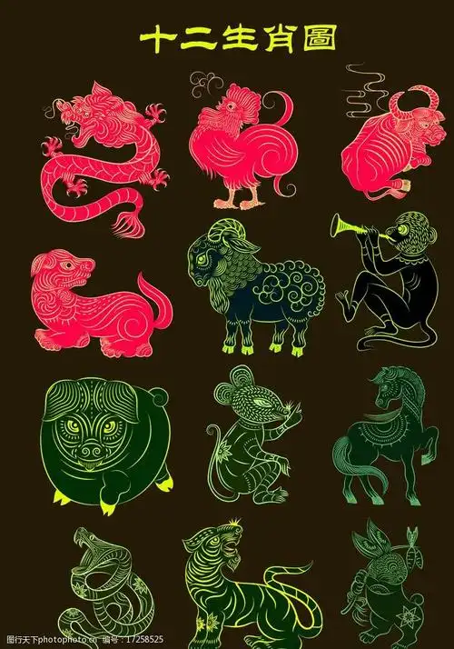 十二属相素材图片