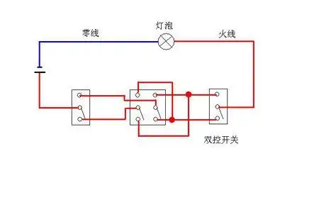 家里安装暗线如何分线的,比如卧室装双联双控,三个开关,灯的主线我走