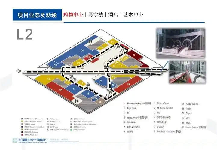 北京侨福芳草地项目考察报告ppt