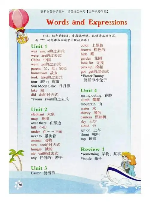 【闽教版】小学五年级下册英语电子课本(高清免费可下载)