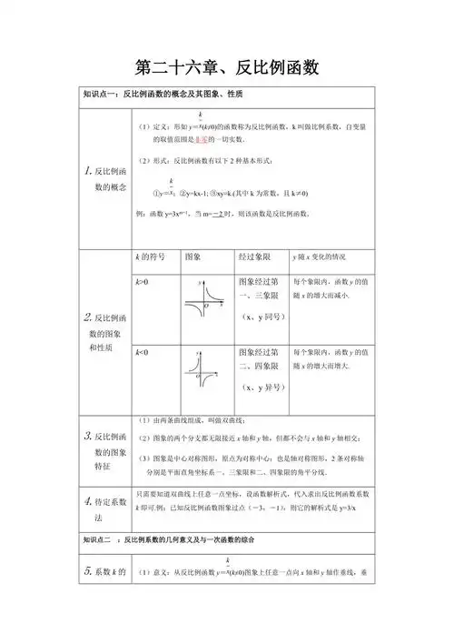 人教版数学九年级下册知识点总结