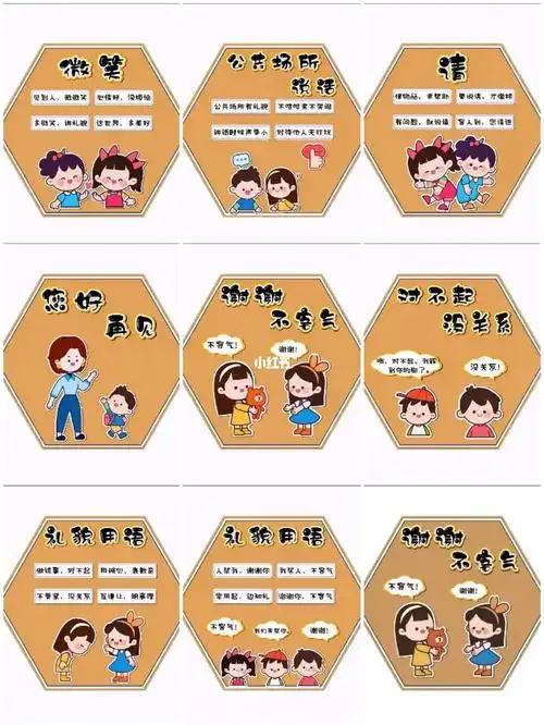 幼儿园环创～礼貌用语,礼仪行为图片可打印