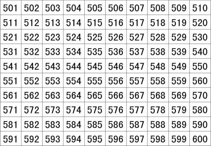 1-1000数字认知14张表