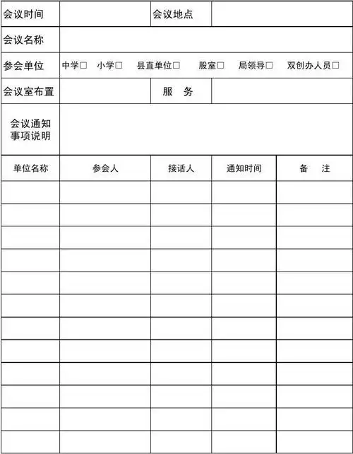 会议通知单