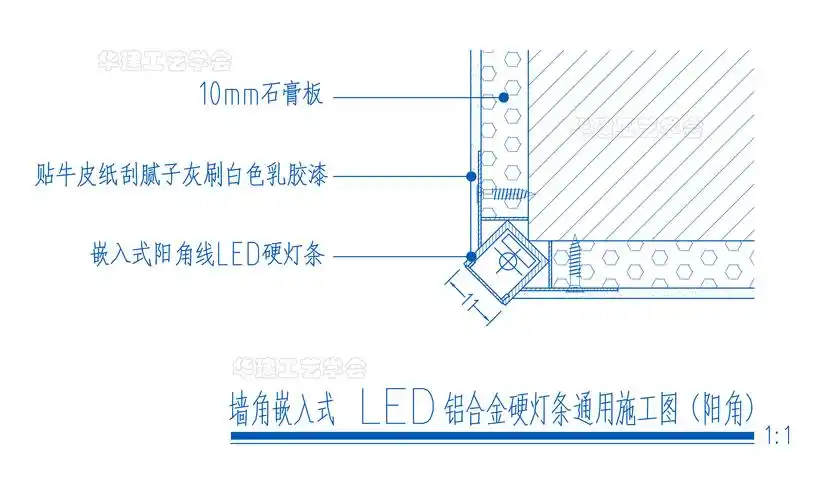 施工顺序:墙面开孔→装入型材,并固定→批腻子刷乳胶漆→放入灯带和pc