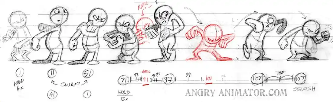 手绘动画21条基本法则