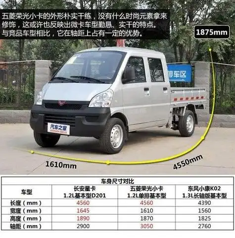 双排小货车报价 东风小康双排小货车报价插图