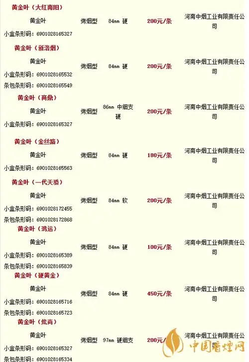 2020黄金叶香烟价格多少钱2020黄金叶香烟价格大全一览表最新