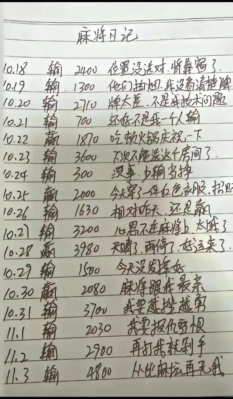 我打麻将就会输钱.我输钱就会后悔.我后悔就 - 抖音