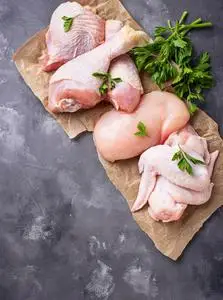 不同部位的生鸡肉图片