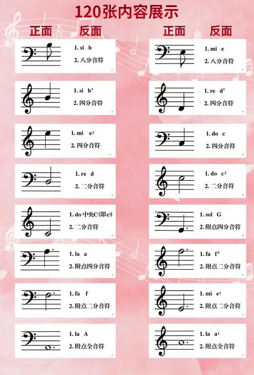 五线谱音符卡识谱卡片儿童启蒙教具钢琴早教闪卡音乐教学用具神器大