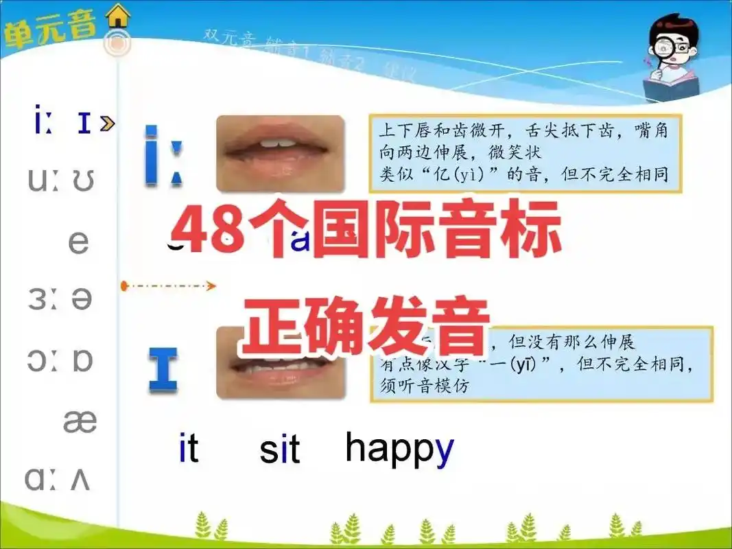 热门 48个国际音标正确发音及口型图!快学起来吧!跟着to - 抖音