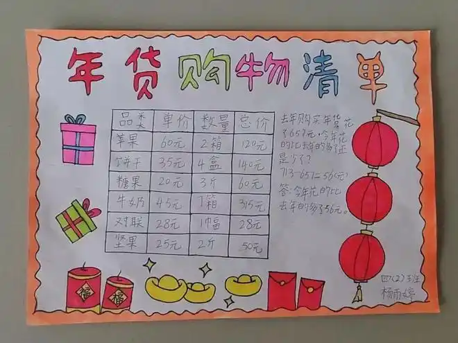 四年级的学生通过"根据年货购买清单,制作数学手抄报"的主题实践活动