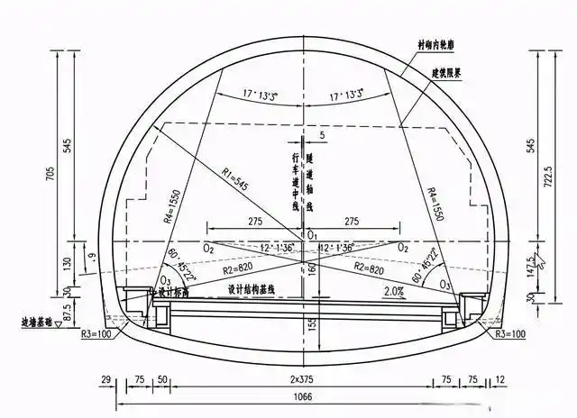 隧道图纸识图之隧道建筑限界图