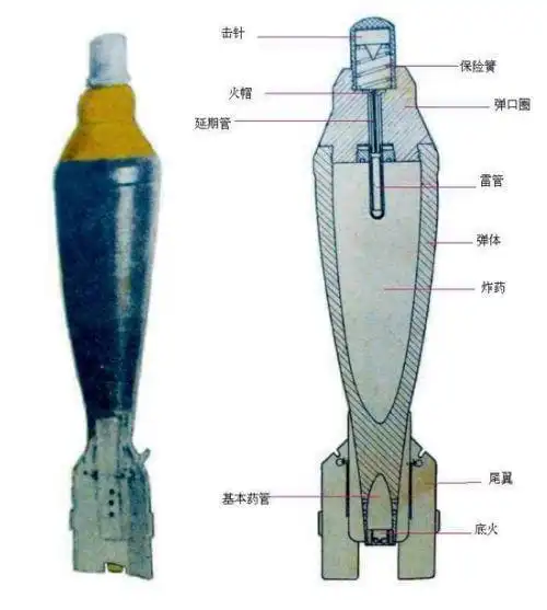 抗战神剧手榴弹迫击炮真能打飞机?其实都是我军的独门绝技!