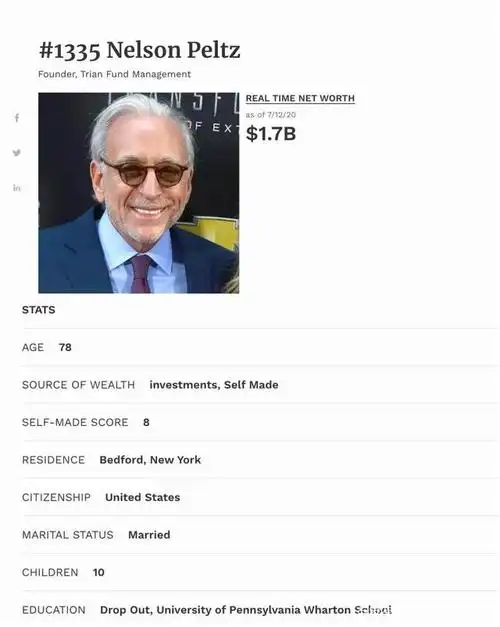 和这位亿万富翁身家一样惊人,nelson peltz结了三次婚,一共生了10个