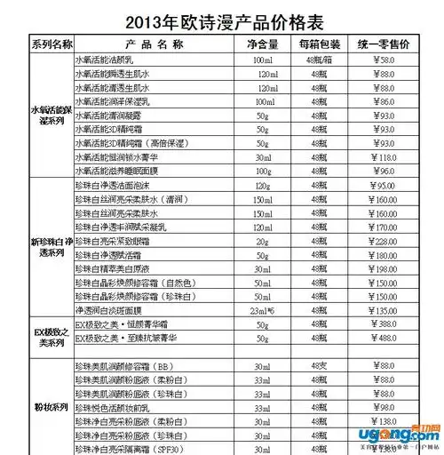2013年欧诗漫产品价格表