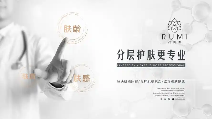 皮肤管理宣传海报