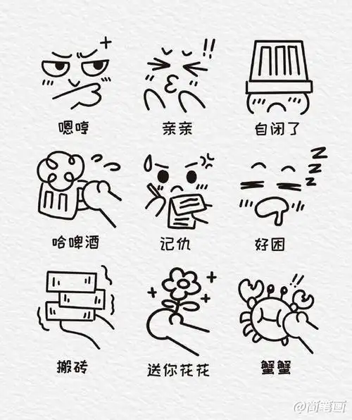 一看就会的27个表情包简笔画,学会画在小本本上!#状元课堂笔记