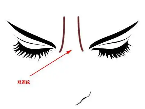 观相识人面相中女性有双雀纹代表什么