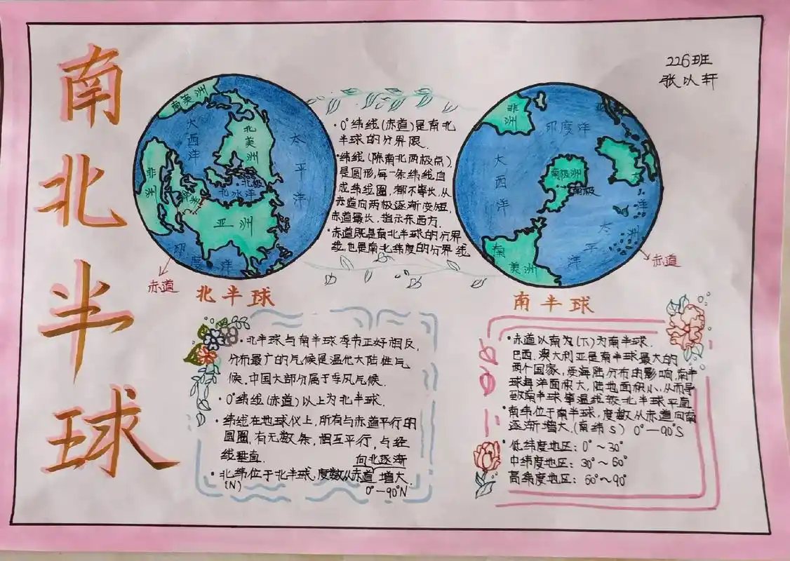 在绘画方面,妞始终是认真的9696!留念:妞做的初一地理小报 - 抖音