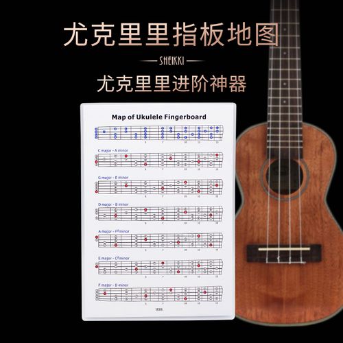 尤克里里指板地图 ukulele音阶图解音名图表 简谱唱名音符表练习