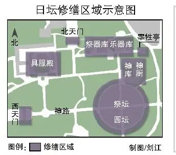 日坛公园投资1400万元首次修缮 明年初恢复开放