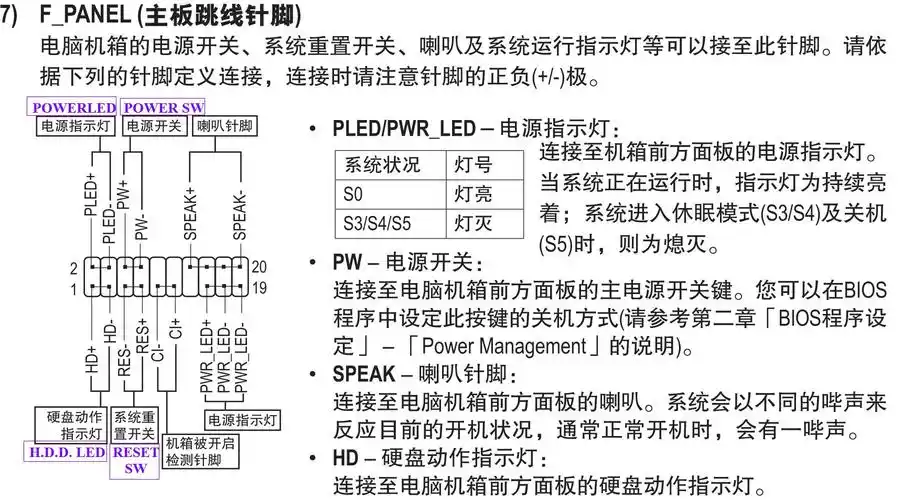 技嘉b85m d2v电源开关接线法