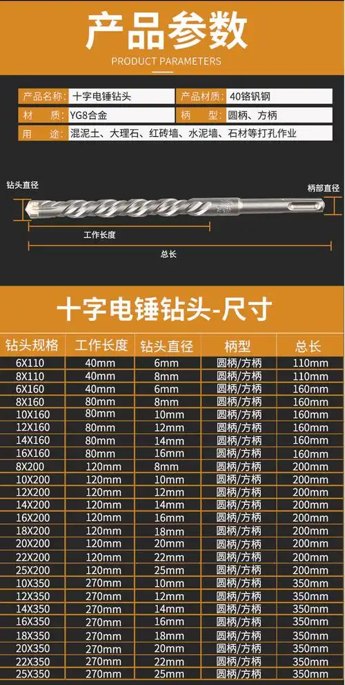 合金冲击钻混凝土钢筋穿墙方柄圆柄矿用 圆柄十字刃20*350【图片 价格