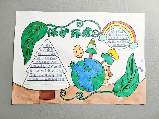 保护环境手抄报