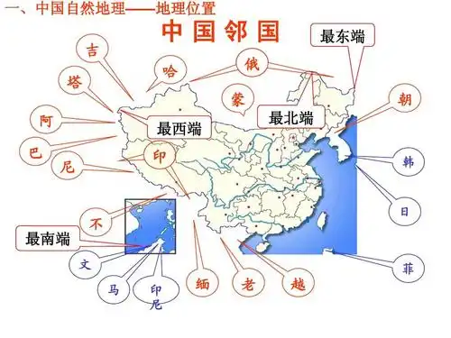 一,中国自然地理——地理位置 中国自然地理 地理位置 中国邻国 吉 俄